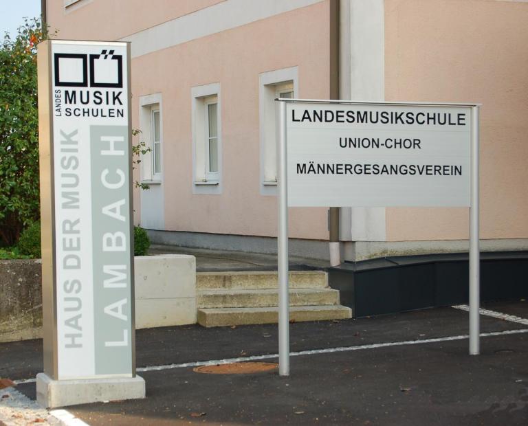 Haus der Musik